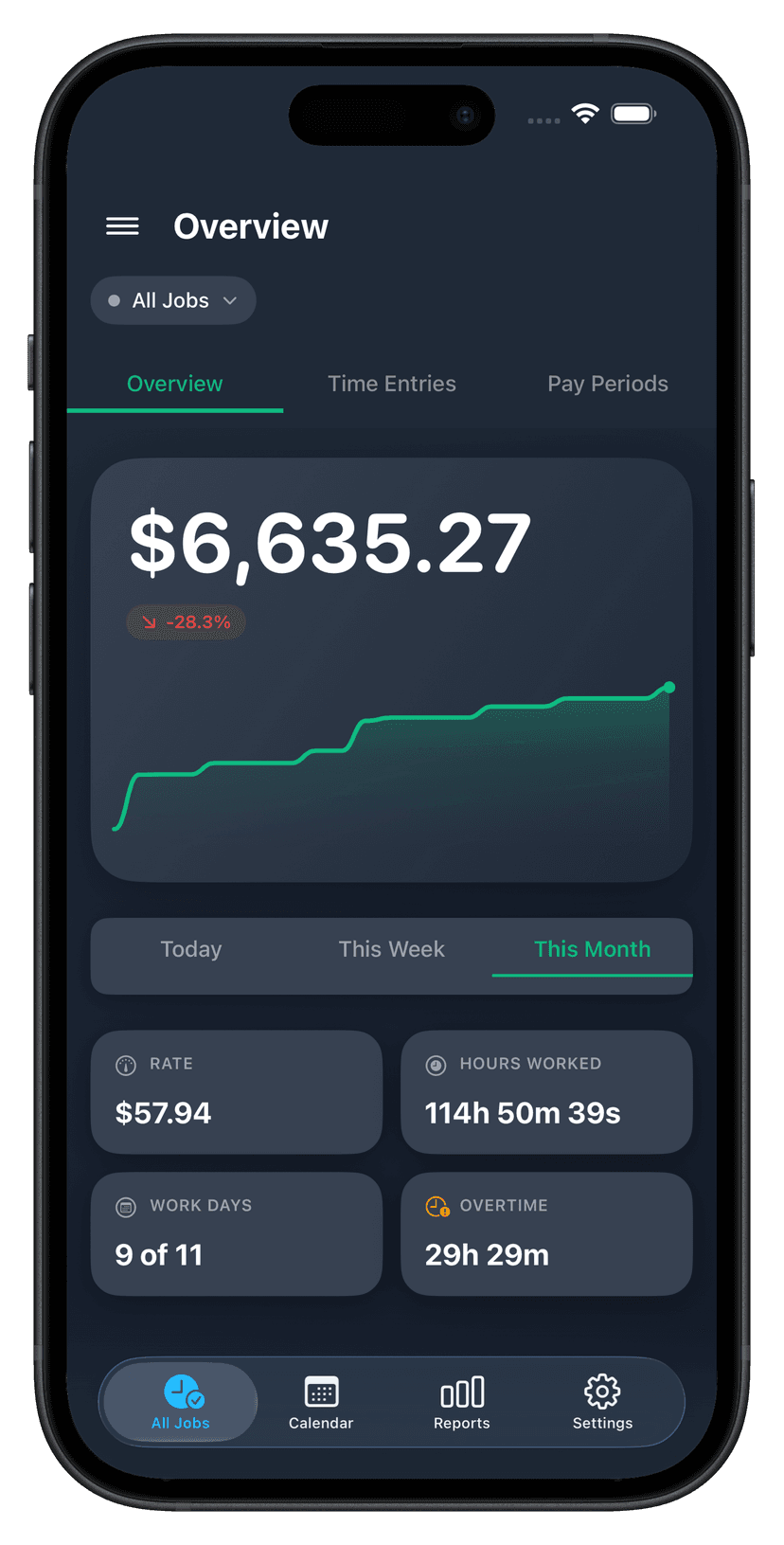 Salarybook Hours Tracker App Dashboard - Dark Mode