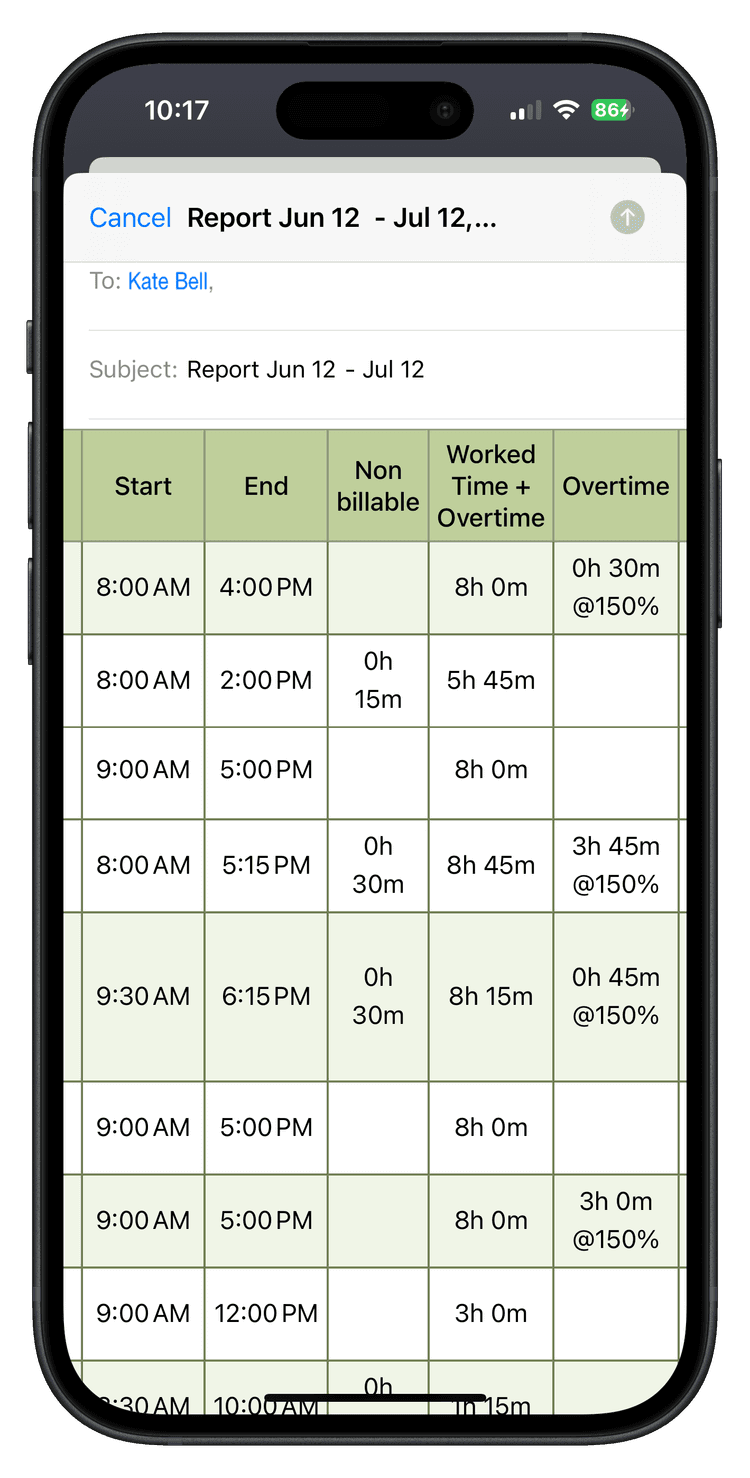 Salarybook Reports Dashboard showing earnings and time tracking analytics