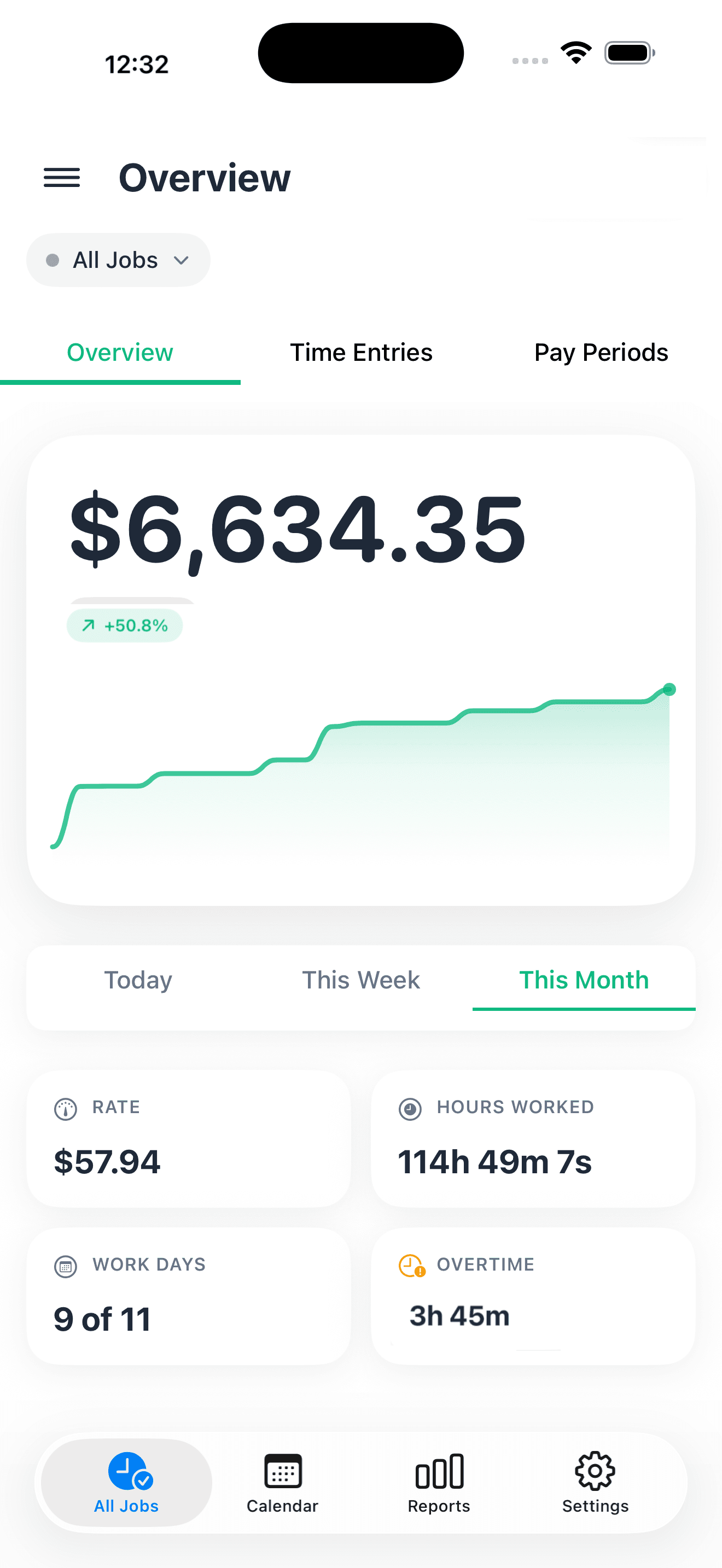 Salarybook dashboard showing earnings and tracked hours