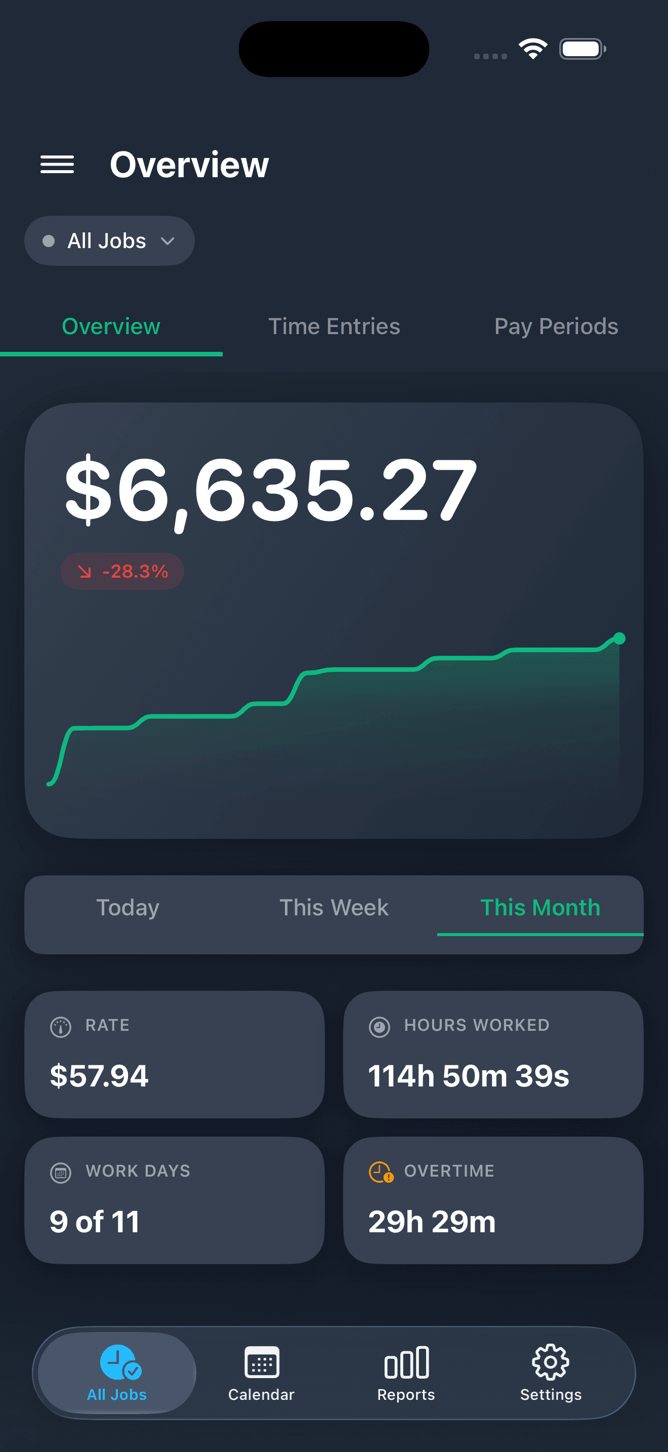 Salarybook dashboard showing earnings and tracked hours
